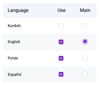 Translate website in one click