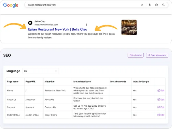 SEO Module