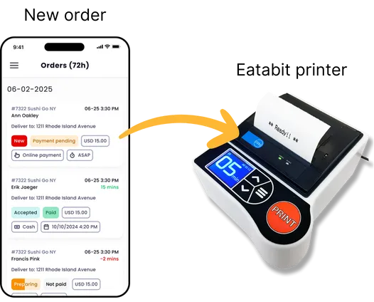 Eatabit Printers Integration