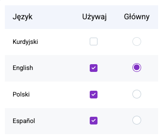 Przetłumacz stronę WWW jednym kliknięciem