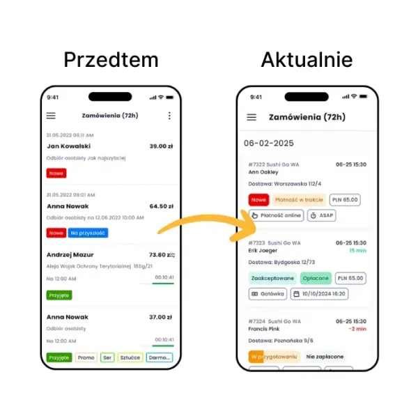 Zarządzanie zamówieniami w aplikacji